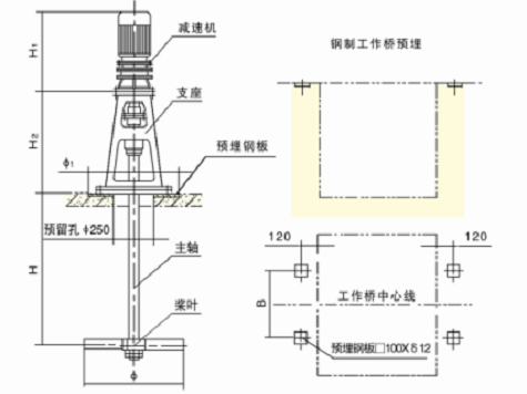 JH型混合攪拌機